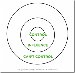 influence_control_thumb-8888953